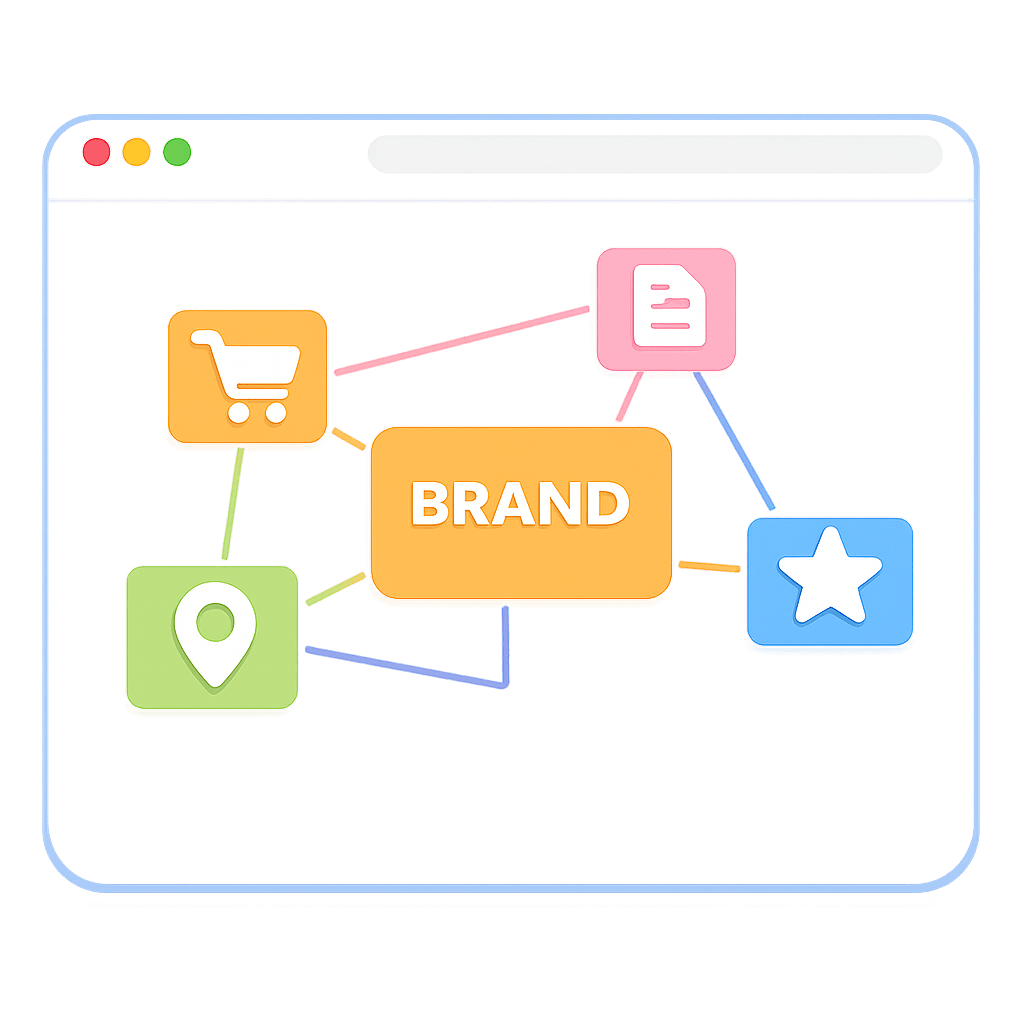Higher Conversion Rates